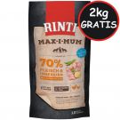 Rinti Max-i-Mum Huhn 12kg + 2kg Aktion