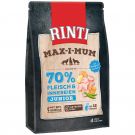 Rinti Max-i-Mum Junior Huhn 4 kg